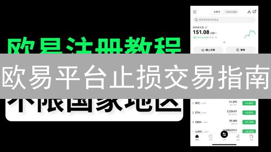 欧易平台止损交易指南：有效控制加密货币市场风险
