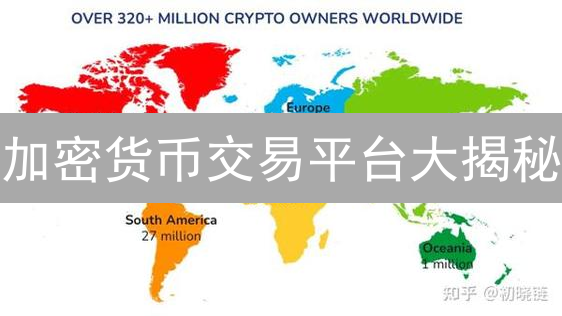 加密货币交易平台大揭秘：避开隐藏成本，提高盈利能力？