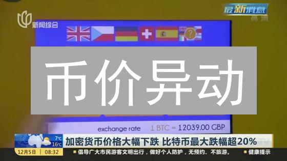 币价异动？立即设置价格提醒，抓住暴涨先机！