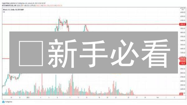 🔥新手必看：3分钟掌握Bybit柚子币(EOS)交易秘籍！
