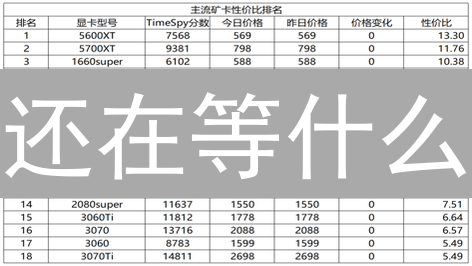 还在等什么？3分钟掌握KP3R购买攻略！