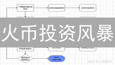 火币投资风暴：5招避险，你的币安全吗？