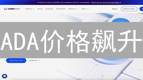 ADA价格飙升？欧易&BigONE交易所深度解析！