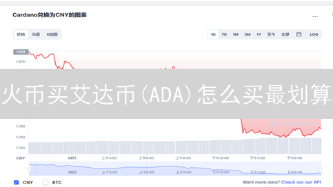 火币买艾达币(ADA)怎么买最划算？省钱秘籍大公开！