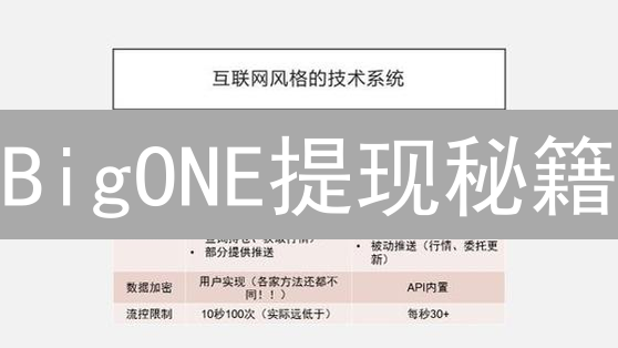 BigONE提现秘籍：省钱技巧大公开，速度提升50%！