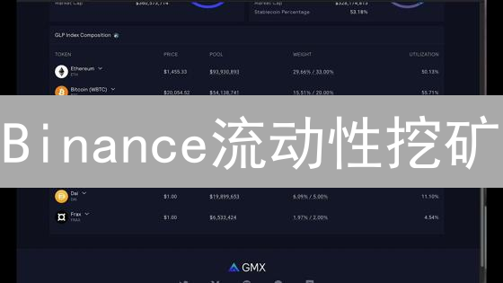 Binance流动性挖矿：收益计算详解与DeFi投资策略