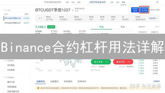 Binance合约杠杆用法详解：原理、选择与计算应用
