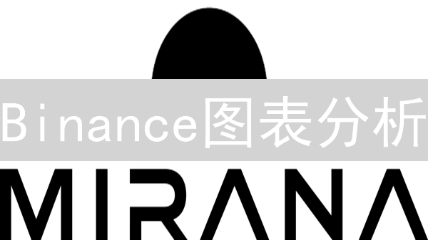 Binance图表分析：掌握加密货币交易的关键？新手必看！