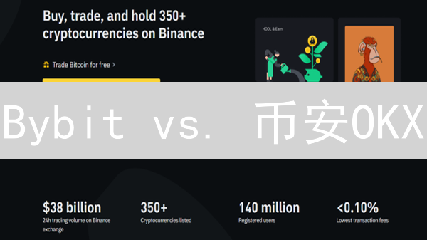 Bybit vs. 币安OKX：终极加密货币交易所对比指南！