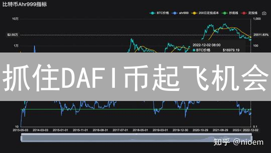 抓住DAFI币起飞机会？最佳购买时机全攻略，避坑必看！