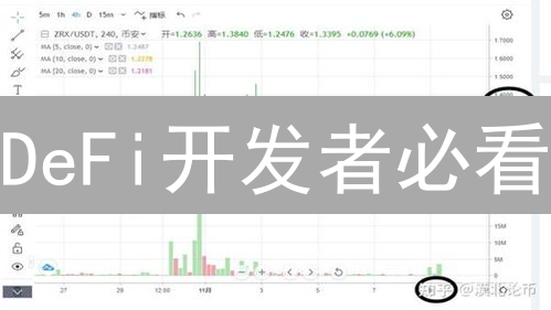 DeFi开发者必看：0x协议如何重塑DEX格局？深度解析！