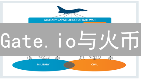 Gate.io与火币：互操作性及安全深度分析