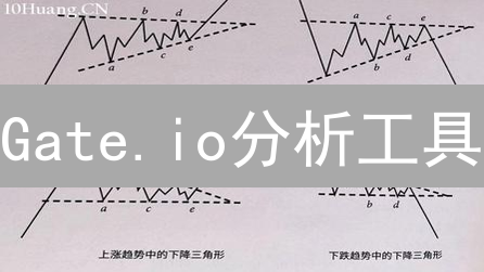 Gate.io分析工具：深度数据挖掘与投资决策辅助