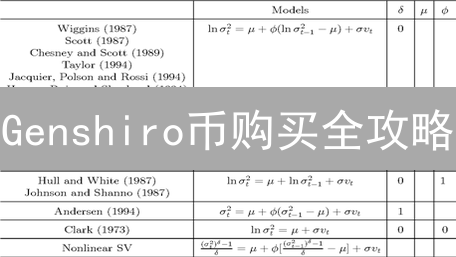 Genshiro币购买全攻略：Polkadot生态掘金新机遇？