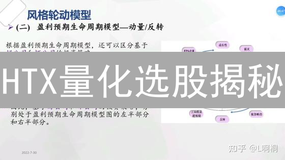 HTX量化选股揭秘：四大策略掘金数字资产【附风险管理】