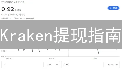 Kraken提现指南：避坑指南与加速技巧！