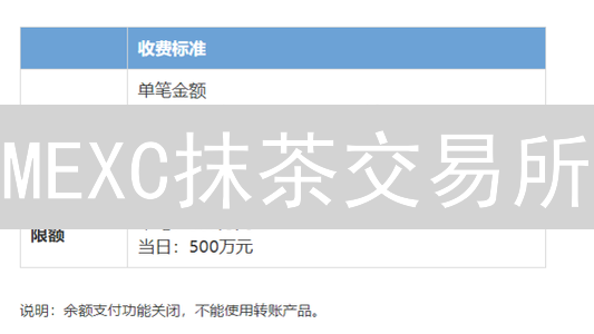 MEXC抹茶交易所：如何添加支付宝进行便捷提现