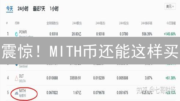 震惊！MITH币还能这样买？欧易交易所购买全攻略，新手必看！