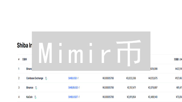 Mimir币：颠覆游戏规则？机遇与挑战并存的未来之路！
