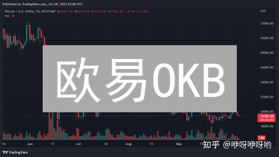 欧易OKB：手续费折扣？IEO参与？解密平台币投资机会！