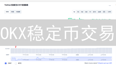 OKX稳定币交易：8大优势助你稳健掘金【深度解析】