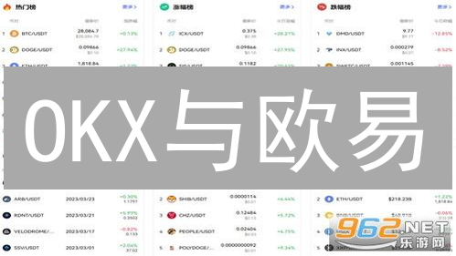 OKX与欧易：技术架构差异下的交易体验与安全性探索