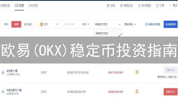 欧易(OKX)稳定币投资指南：新手必看！稳赚不赔？