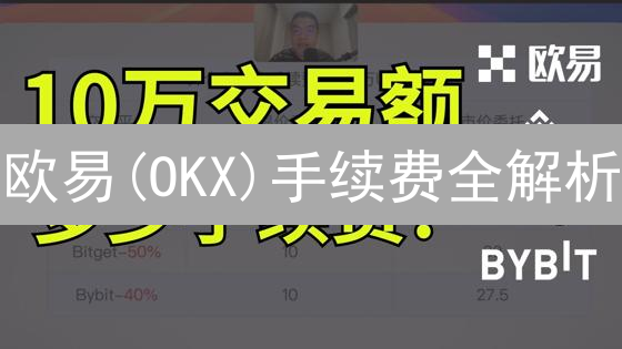 欧易(OKX)手续费全解析：人民币费用计算与省钱秘籍！