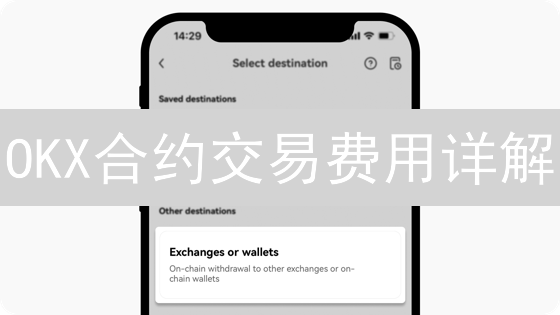 OKX合约交易费用详解：如何降低成本，提高收益？