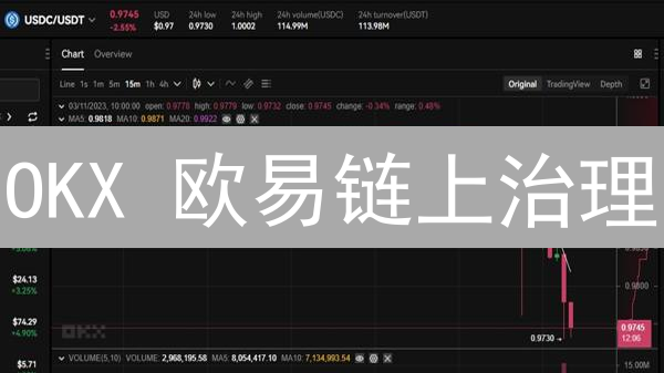 OKX 欧易链上治理：深度参与，共建健康生态！