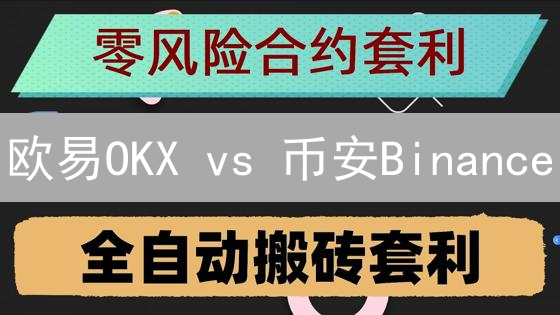 欧易OKX vs 币安Binance：交易费率终极对比，谁更省钱？