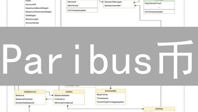 Paribus币：颠覆DeFi借贷？NFT抵押贷款新玩法！