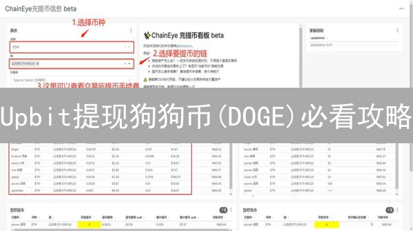 Upbit提现狗狗币(DOGE)必看攻略：省钱技巧大揭秘！