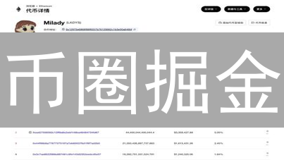 币圈掘金：欧易 & Upbit 链上数据深度挖掘，抓住暴富机会！